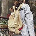 Neues Design Leinwand Tasche Männer und Frauen Freizeit Rucksack College-Studenten Taschen Hochwertige Schultaschen Reisetaschen